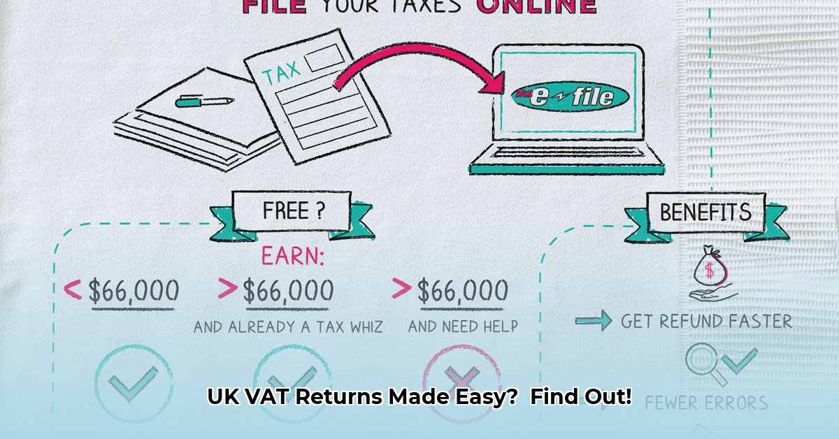 123-e-filing